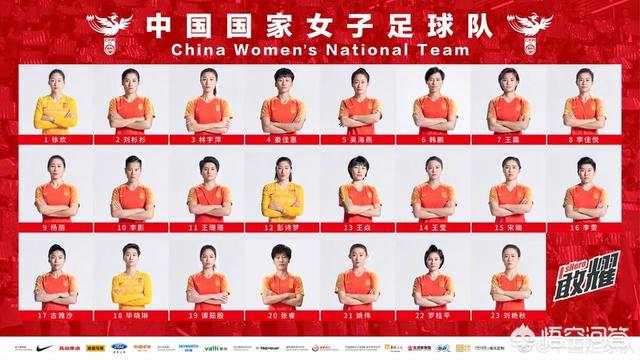 19年女足世界杯中国vs西班牙