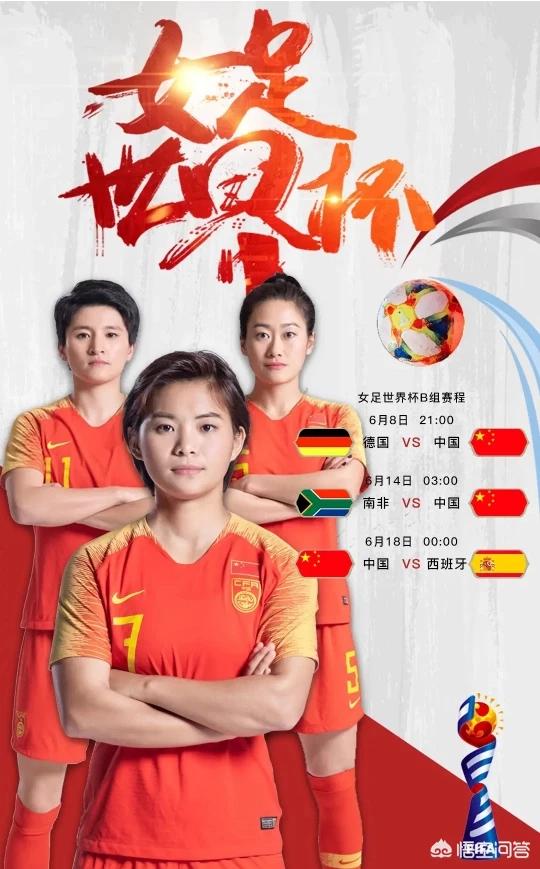 2019年法国女足世界杯中国女足