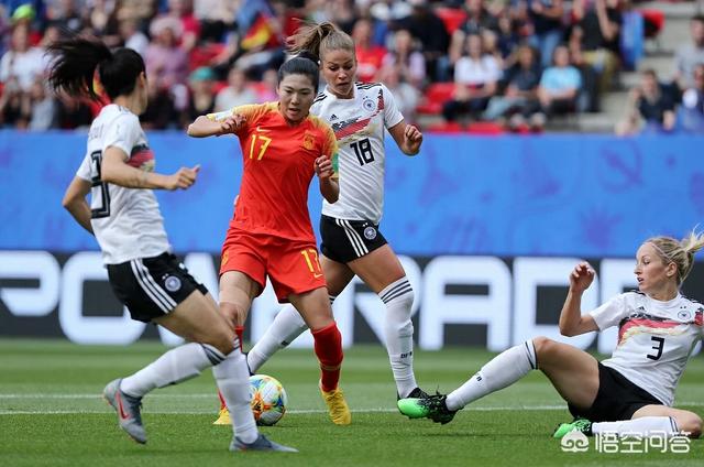 19年女足世界杯中国首发阵容