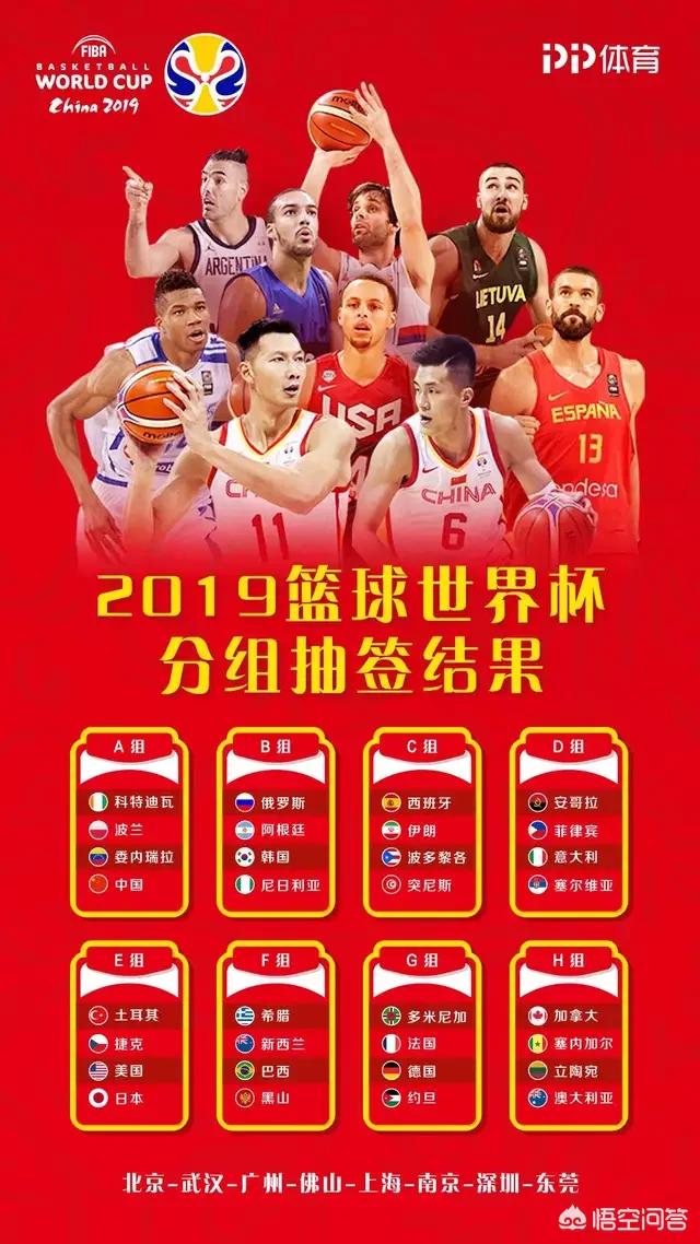 中国篮球2022决赛比分