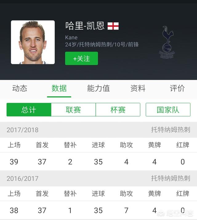皇马的转会策略