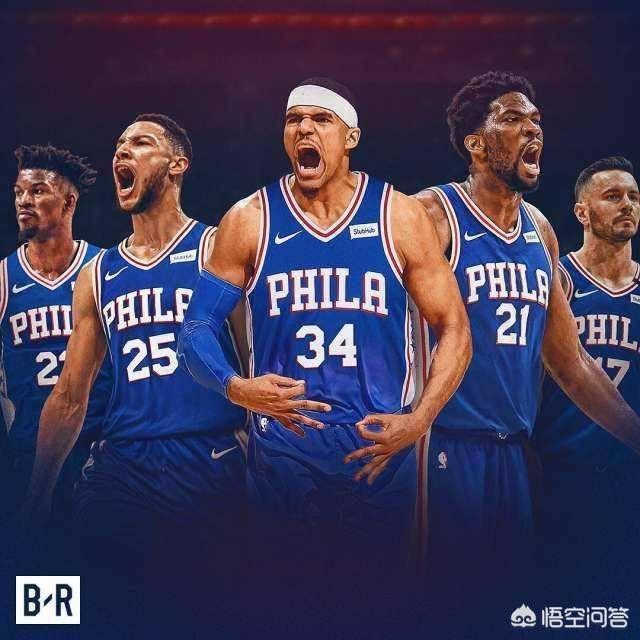 NBA哪些球队的首发实力最强