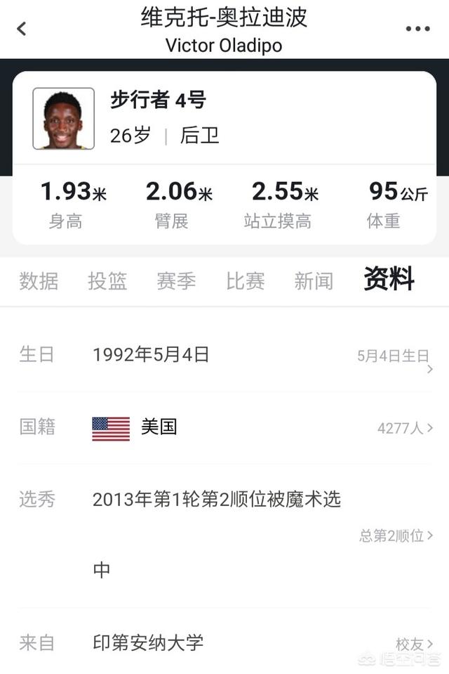 nba榜眼杜兰特