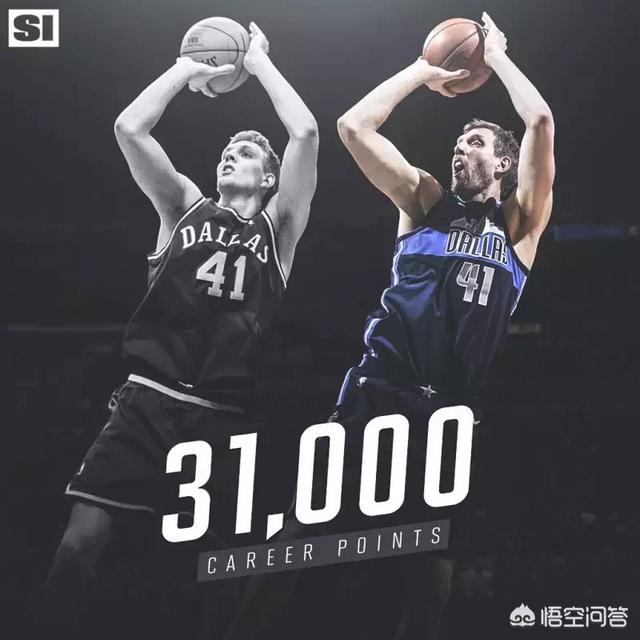 nba联盟大事件