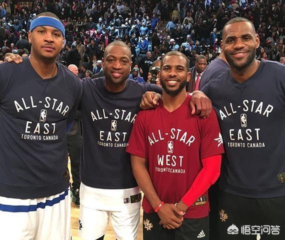 nba风尘四侠的名字是怎么来的