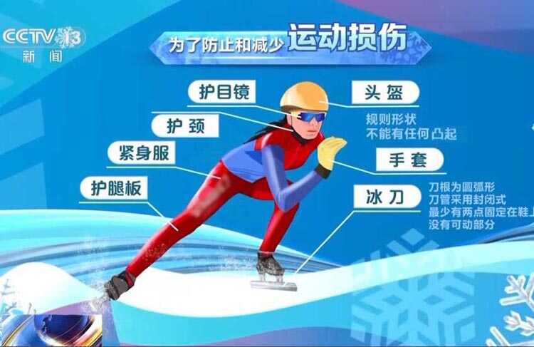 如何为孩子选择适合的冰雪运动入门项目？