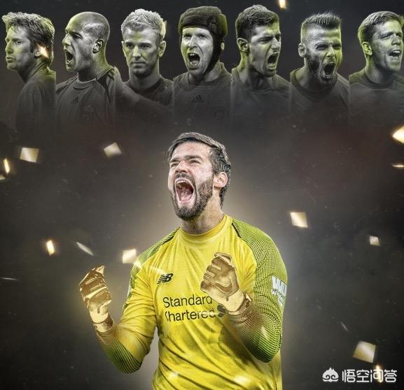 英超最好的门将排名